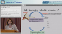 Cognitive Foundations for Learning video screenshot